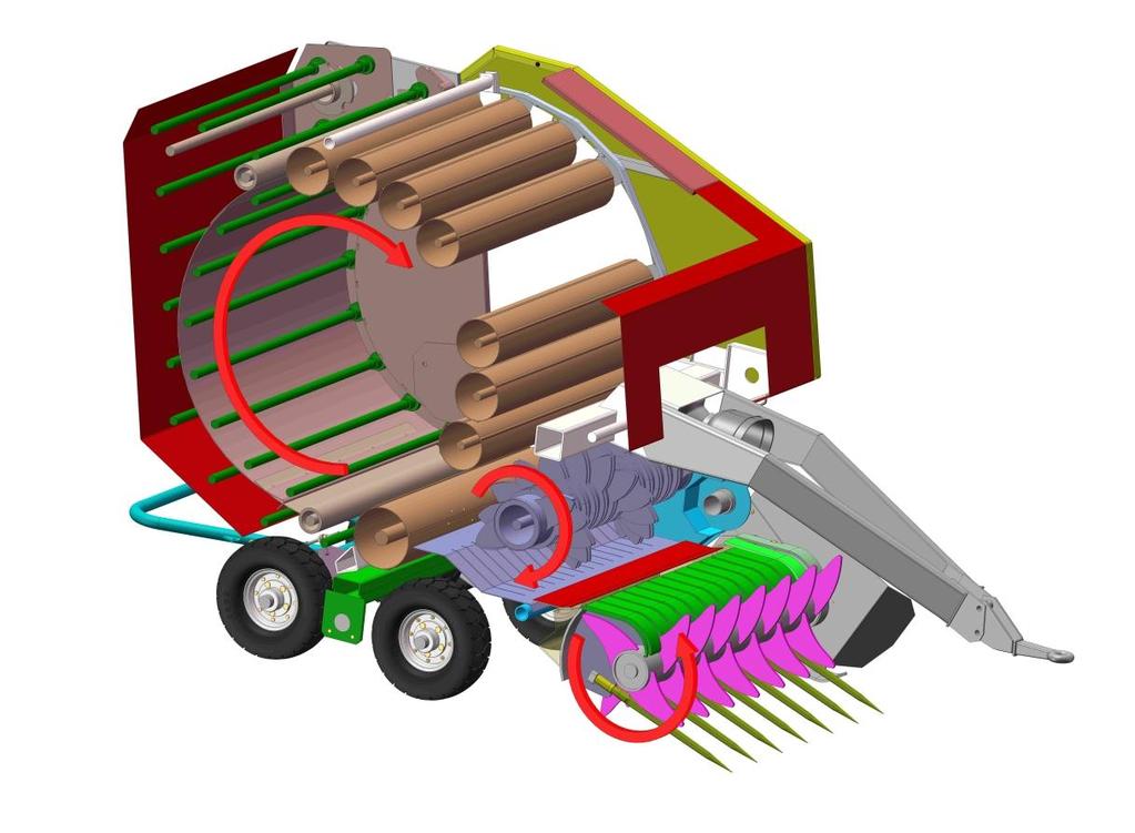 9 Virtual model of a prototype baler for pruning