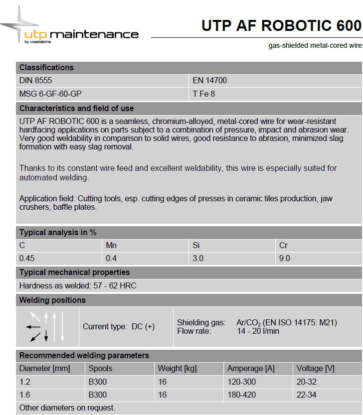Cutter Head M&R Consumables Applications UTP AF ROBOTIC 600 No moisture pick