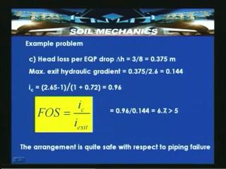 (Refer Slide Time: 50:56) So by knowing the critical hydraulic gradient and particularly the exit gradient, we can calculate the factor of safety against piping or heaving failure.