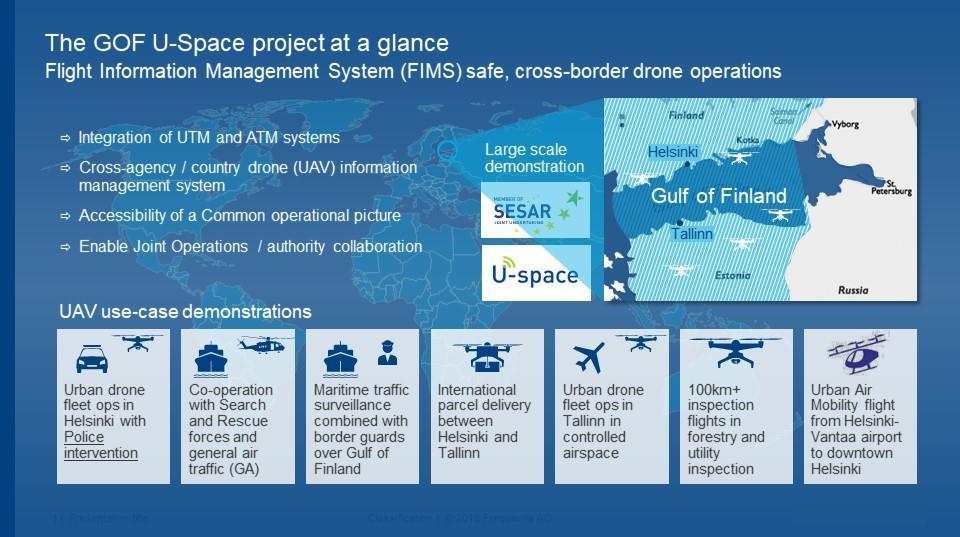 With a co-financing from the SESAR Joint Undertaking within the framework of the EU s Connecting Europe Facility programme, GOF U-space demonstrates and qualifies seven drone use cases, while