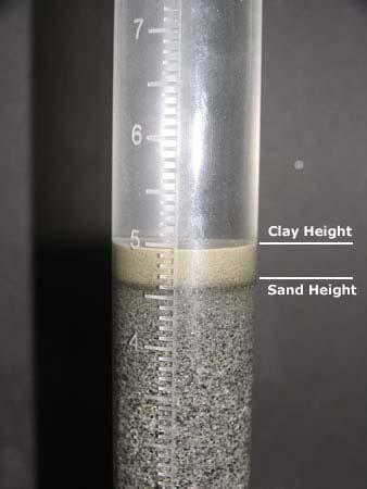 Clay Content (Sand Equivalent Test) Hsand SE 100% H