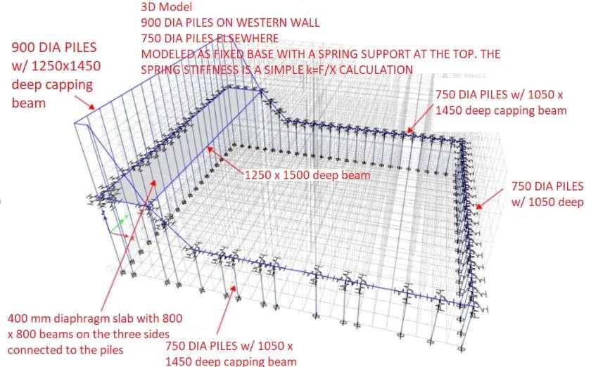 25 Poisson s ratio ν The basement retention structure comprises bored concrete piles and the more elevated western wall includes a diaphragm slab approximately 6-metres below the top of the wall.