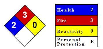 Material Safety Data Sheet Ethyl alcohol 200 Proof MSDS Section 1: Chemical Product and Company Identification Product Name: Ethyl alcohol 200 Proof Catalog Codes: SLE2248, SLE1357 CAS#: 64-17-5