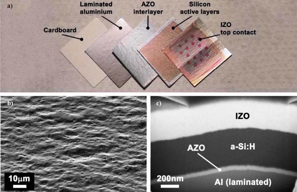 Solar cells on Paper-based substrates 4 4-5% efficient cells for indoor solarpowered