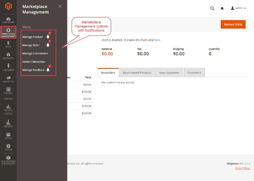 The admin can even click the notification bell icon to quickly view the notifications for products, sellers,