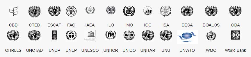 Many stakeholders many partnerships UN Oceans Other UN inter-agency and supported Oceanscape Program (PROP) GESAMP: Joint Group of Experts on the Scientific International Aspects of Marine