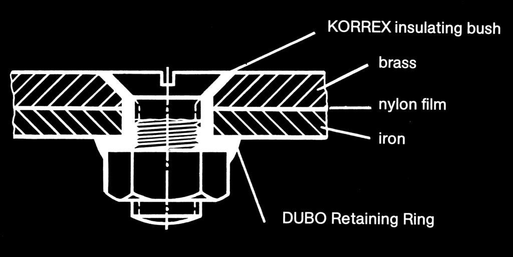KORREX insulating bushes for screwed assemblies with inch threads 14 KORREX insulating bush brass nylon film iron DUBO retaining ring TYPE l Dimensions in mm Part.No.