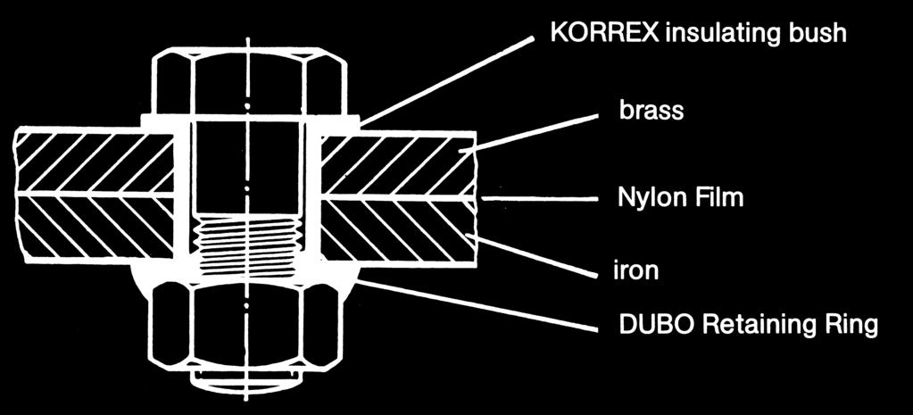 KORREX insulating bushes for screwed assemblies with metric threads 14 KORREX insulating bush brass nylon film iron DUBO retaining ring TYPE ll Dimensions in mm Part.No.