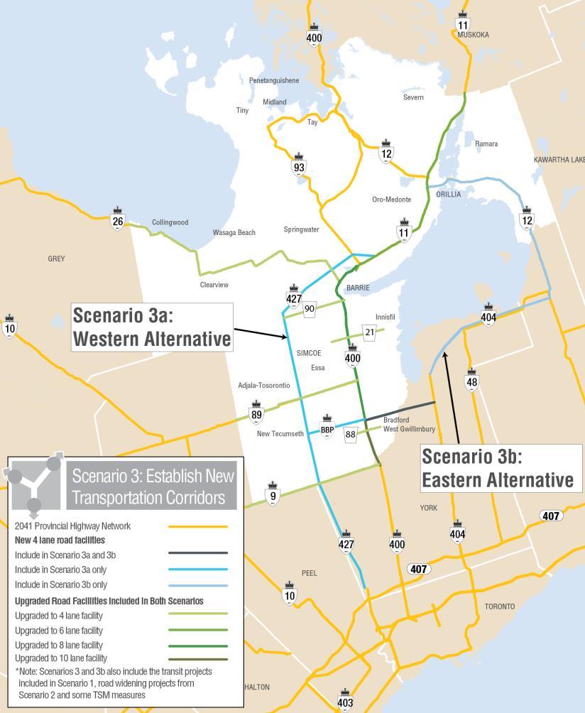 Scenario 3A/3B: Establish New Transportation Corridors Projects: All Scenario 1 and 2 projects, plus: Bradford Bypass Scenario 3A: Extension of Highway 427 to Barrie Scenario 3B: Highway 404
