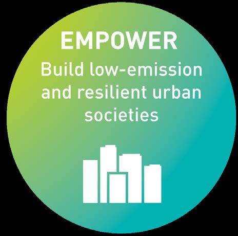 resilience of urban societies create the backbone for a strong, inclusive urban development Priority action areas Integrate