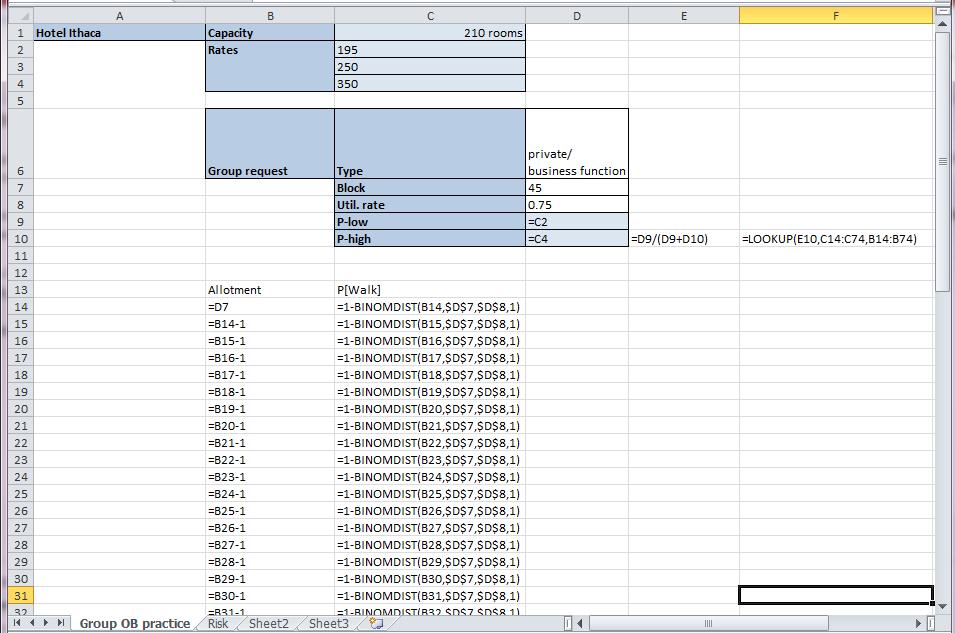 The solution spreadsheet is