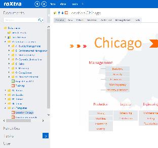 Document Creation roxtra supports the entire document lifecycle, from creation to archiving. It also supports all file formats, document and record types.