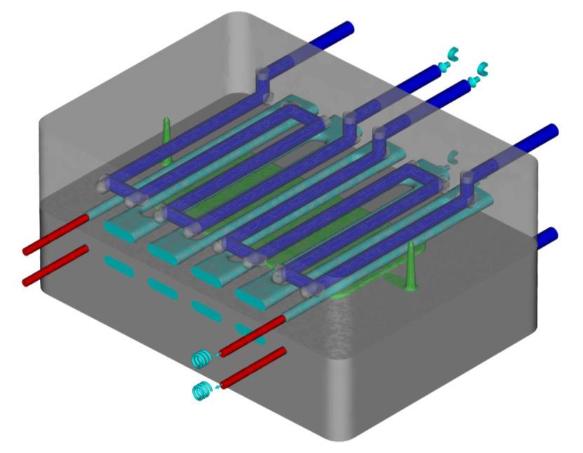 coil Air gap Coolant circuit