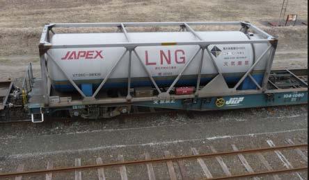 coast EPT2: Multimodal transport for LNG logistics supply chain