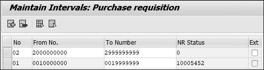 purchase requisition document type, and then assigning the newly defined number range to the purchase requisition.