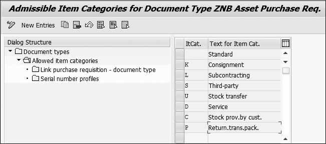 5 Number of Dependent Entries Copied The screen shown in Figure 10.6 will appear where you can make changes, as needed.