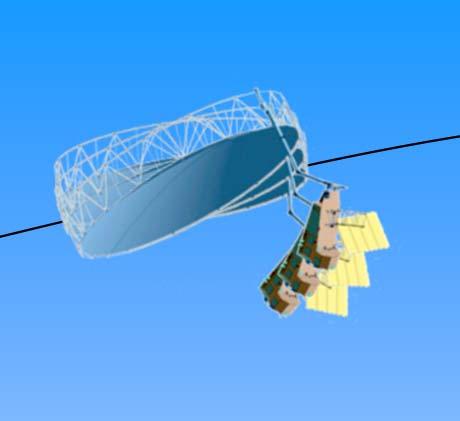 antenna beam Stripmap mode Satellite roll for beam repointing Nadir 23