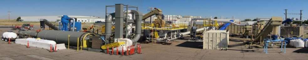 Biomass Feedstock National User Facility at INL Feedstock Process Demonstration Unit Produce feedstock any