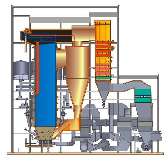 INTERNAL Different corrosion types CFB boilers Alkali chloride induced corrosion Erosioncorrosion Heavy