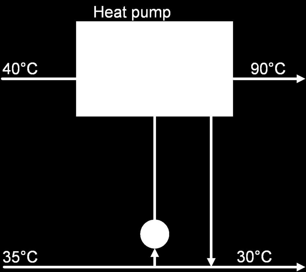 Heat pump and