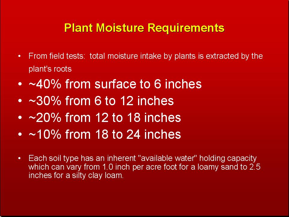 From field tests: total moisture intake by plants is extracted by the plant's roots ~40% from surface to 6 inches ~30% from 6 to 12 inches ~20% from 12 to 18 inches ~10% from 18 to 24 inches 0 to 15