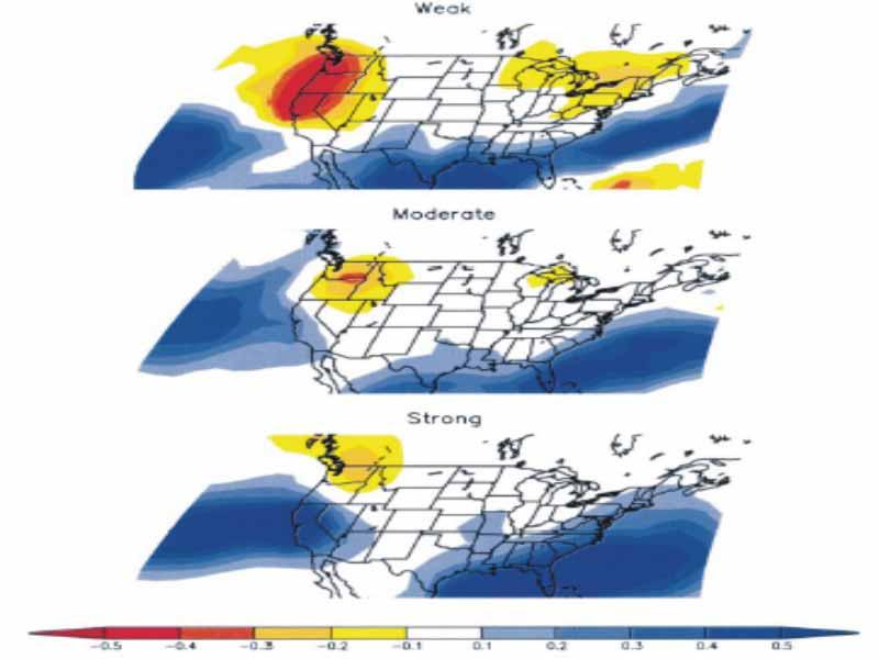 El Nino Strength and Atmospheric Circulation GCM ensemble winter (DJF) anomalies of North American precipitation for varying strengths of equatorial Pacific warm events during (top) 1980, (middle)