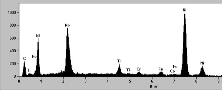 The precipitates shown in Figure 1 in the 718Plus alloy are needlelike, between 3-4 m in length, with a large fraction present along the grain boundaries.
