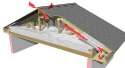 INSULATION ATTIC Attic Baffles R-E-IA1 R-E-IA4 Baffles should be installed in every bay of eaves with vents.