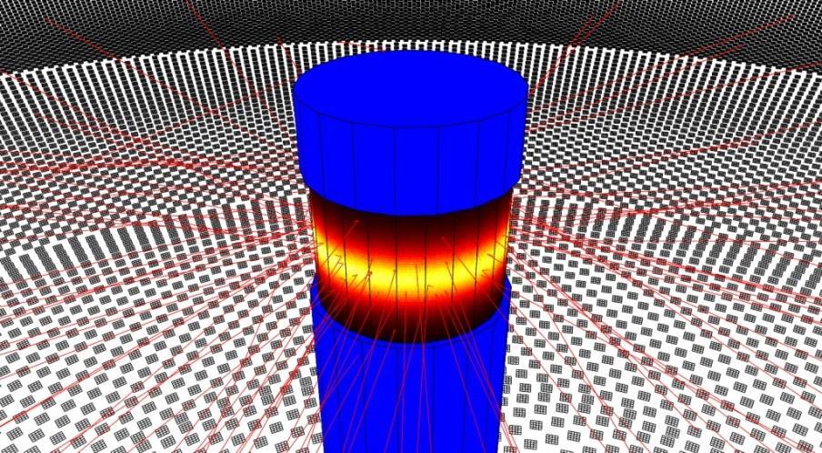 Raytrace3D (Fraunhofer ISE) Thermal FEM simulation