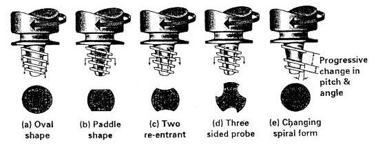 Due to the low temperature of the process, materials such as some Al-Cu-Mg alloys that cannot be welded by fusion processes are easily welded by FSW. (a) (b) Fig. 1.