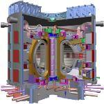 Sea Route Fast Reactors (Gen IV) - #1 fast neutron reactor in the world