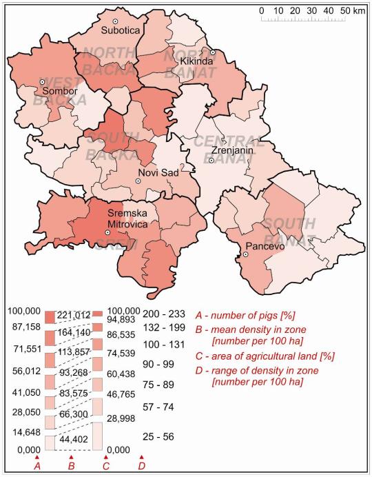Spatial diversification Vojvodina
