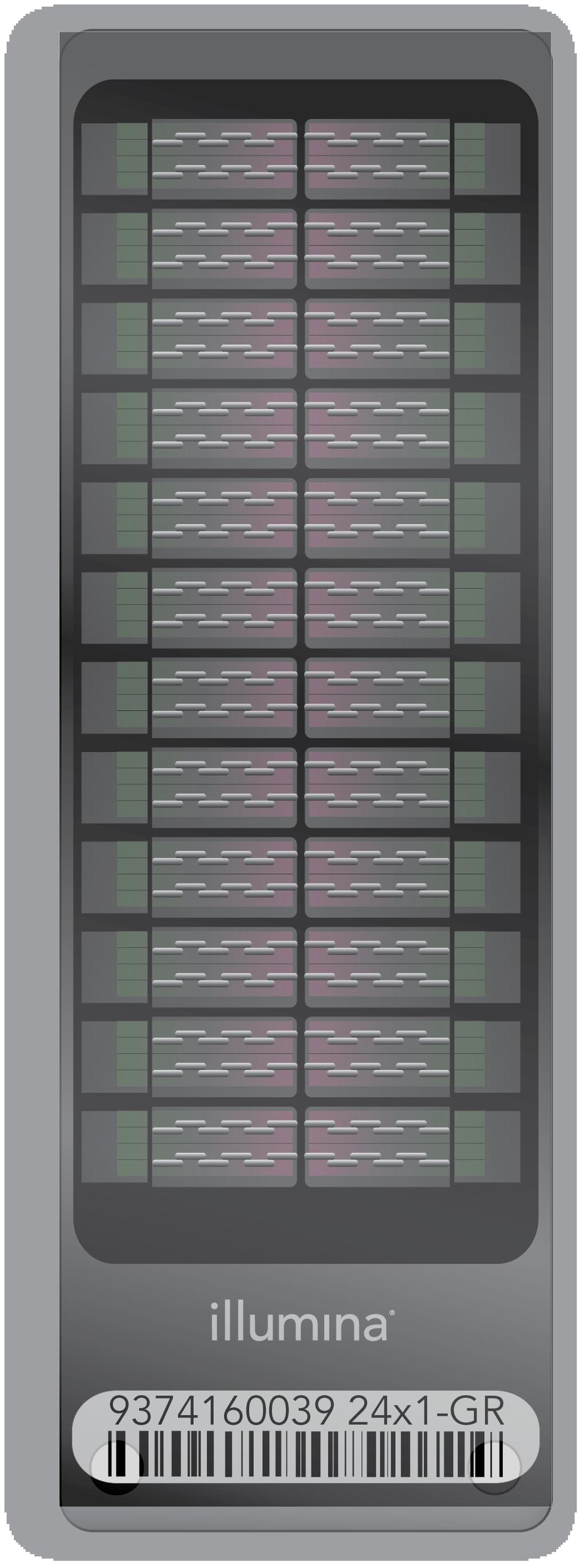 Infinium Global Screening Array-24 v1.0 A powerful, high-quality, economical array for population-scale genetic studies.