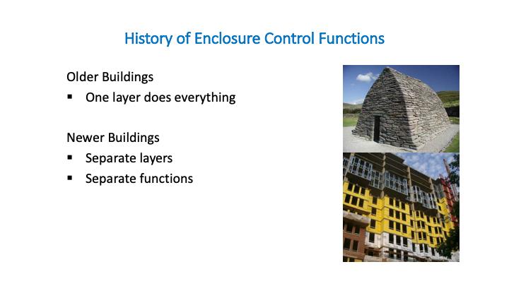 A building enclosure s basic function is to separate the outside from the inside. In old buildings, all functions are performed by a single layer.