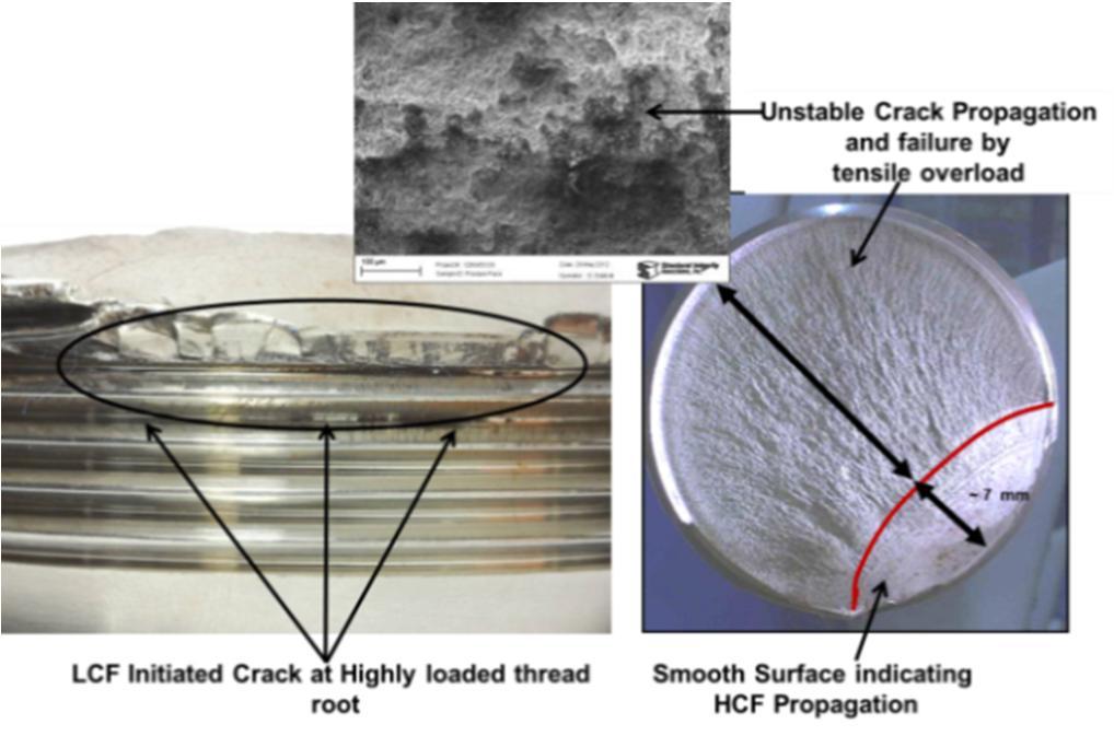 VALIDATION Figure 18 shows the surface of a cracked bolt specimen obtained from field. Metallurgical evaluation of the fractured bolt indicates mode of failure was primarily driven by HCF.