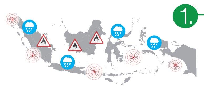 2 Indonesia and the Potential Disaster Geographical