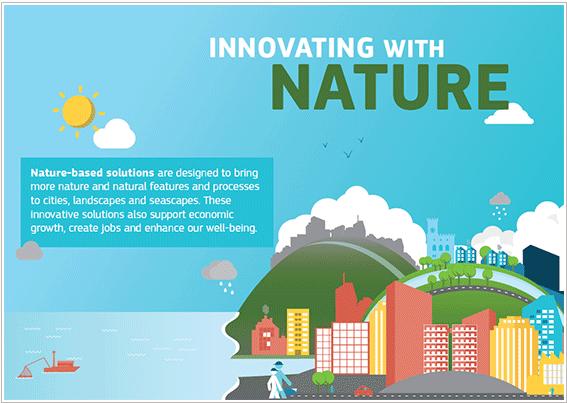 Towards a research agenda for nature-based solutions Definition Nature-based solutions to societal challenges are solutions that are inspired and supported by nature, which are