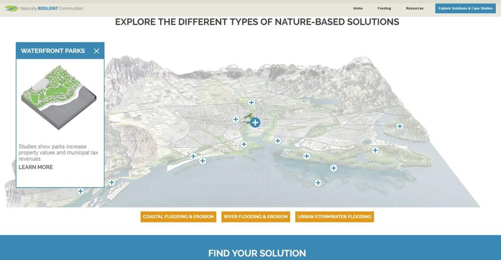 Nature-Based Solutions Resource: Naturally