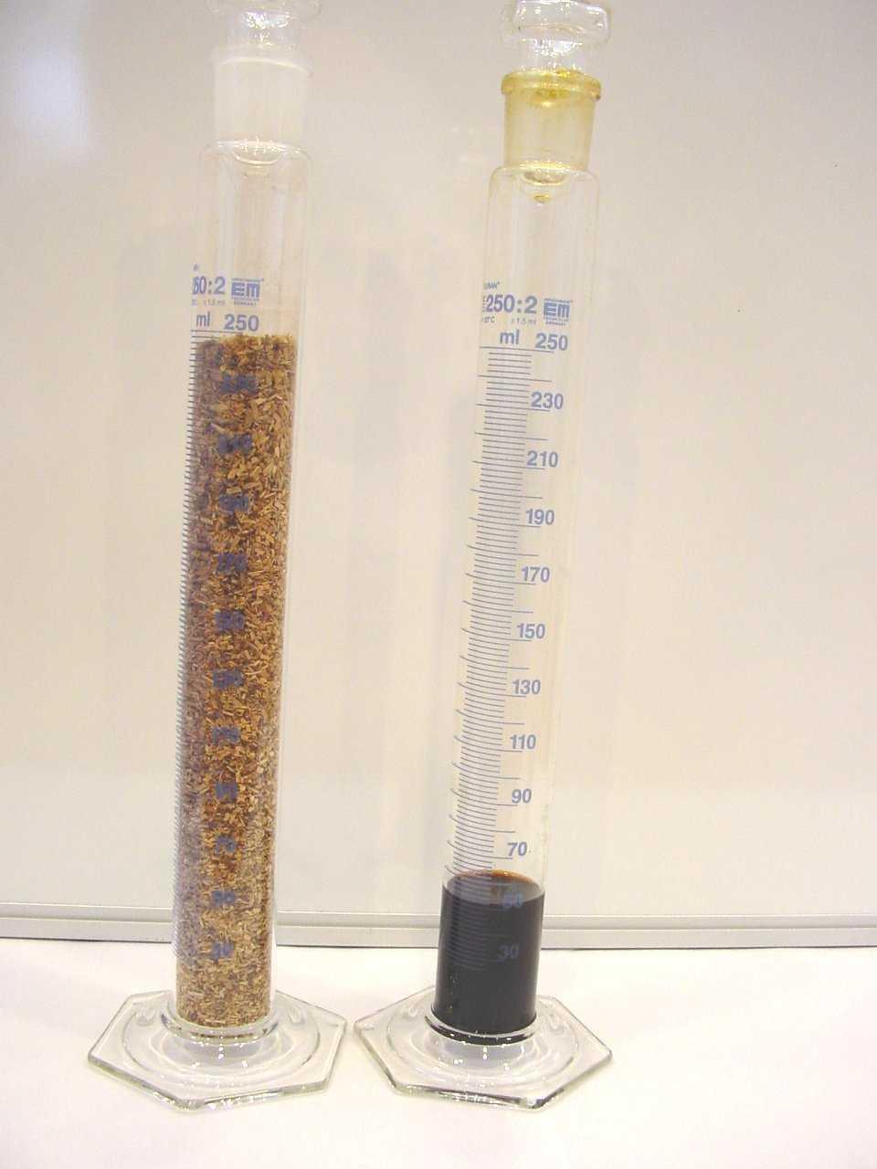 Fast pyrolysis: bio-oil properties Quantity Bio-oil Heavy fuel oil Unit Vol.