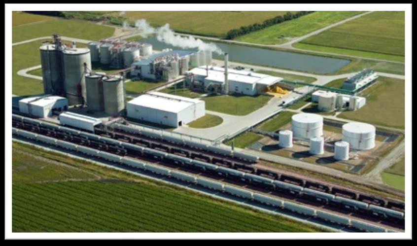 Biorefinery Development Fuels
