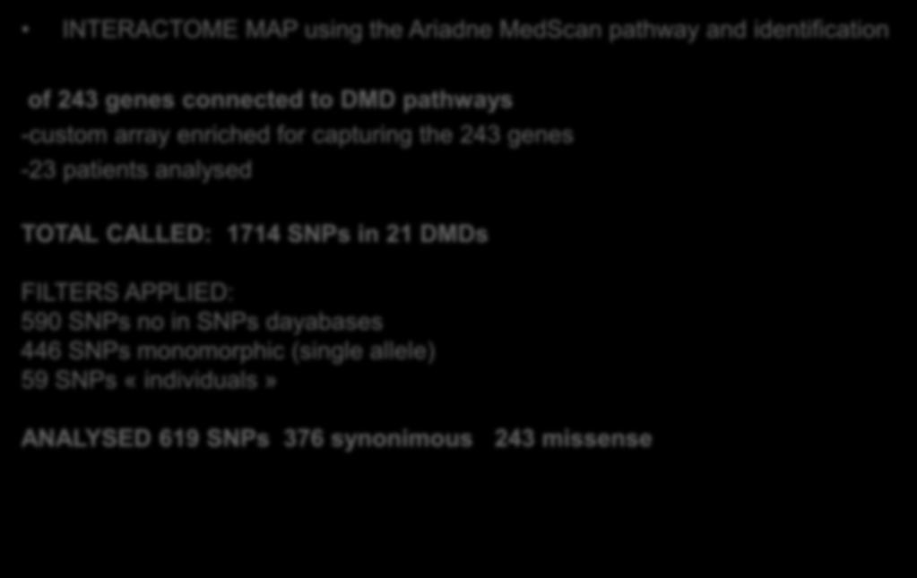 METHODS : gene prioritization INTERACTOME MAP using the Ariadne