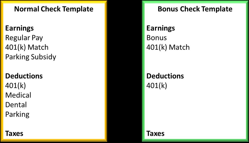 12 Entering One-Time Changes in Payroll Processing a Pay Run with One-Time Changes and Corrections US Check Templates Payments made within Dayforce are referred to as checks regardless of the