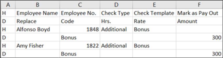 26 Checks Processing a Pay Run with One-Time Changes and Corrections US Header Records Indicated with H is used to record the employee number, employee name, check type, and check template.