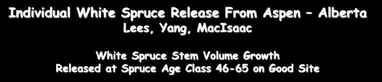 Individual White Spruce Release From Aspen Alberta Lees, Yang, MacIsaac White Spruce Stem Volume Growth Released at Spruce Age