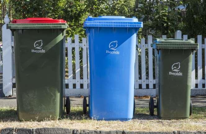 Managing Waste and Recycling Into The Future Community