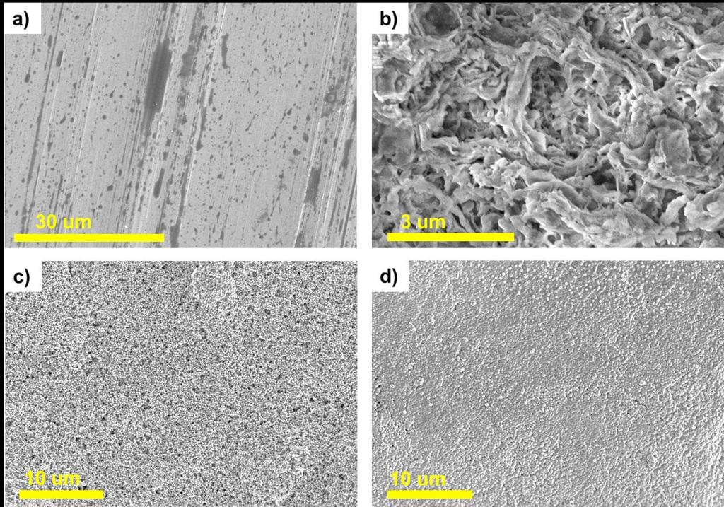 Figure S4 SEM images of Cu electrode without carbon coating and with MCS900 coating under different lithium plating and