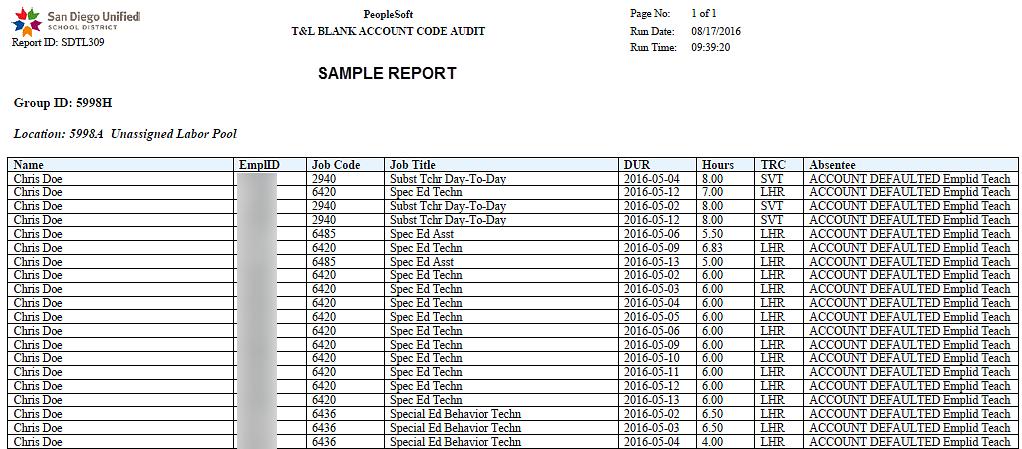 T&L Blank Account Codes Report The report has opened in Adobe Acrobat Reader. You can now view, print or save your report.