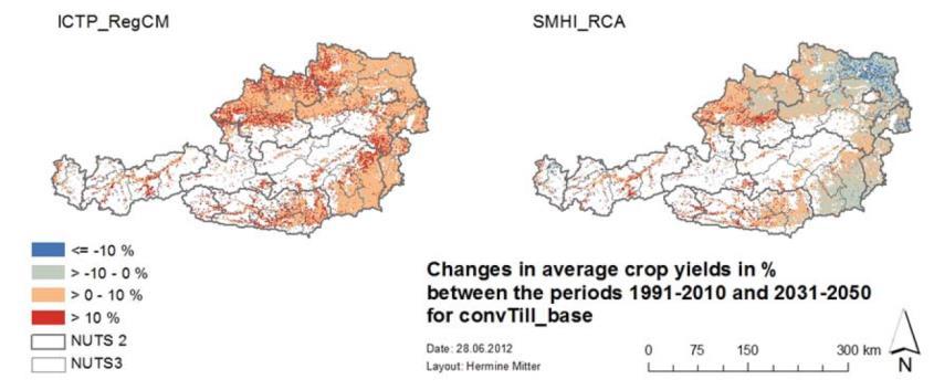 Climate change impacts: scenarios & location matters Schönhart et al., 2014. Ger. J. of Agric. Econ. 63, 156 176.