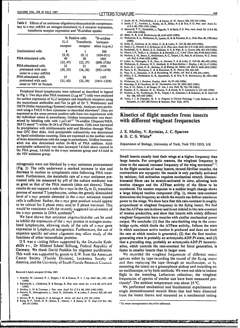 NAIURE-VOL-328 30 JULY 1987 LETTERS TO NATURE49 7. Smith. M.. R., DeGudiclbos, S. J. & Stacey. 1). W. Nature 320, 540-543 (1986).