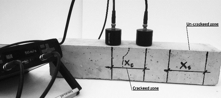 The crack depth, Dcrack, was computed by measuring the time of transfer of pulse velocity using the ultrasonic device according to the Eq.5 (Al-Samaraai & Raouf -999).